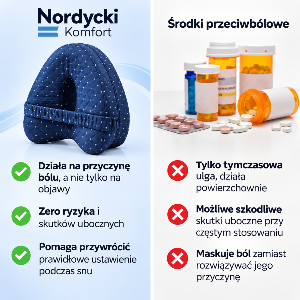 Nordycki Knee – poduszka do prawidłowego ułożenia kolan