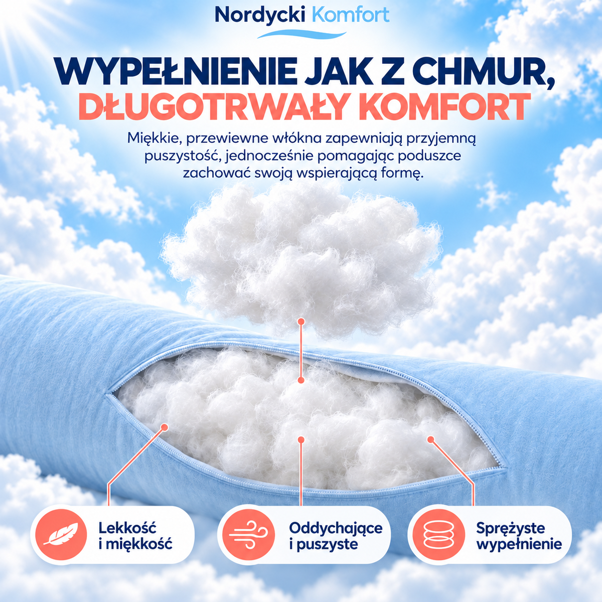 CloudAlign™ Poduszka na całe ciało