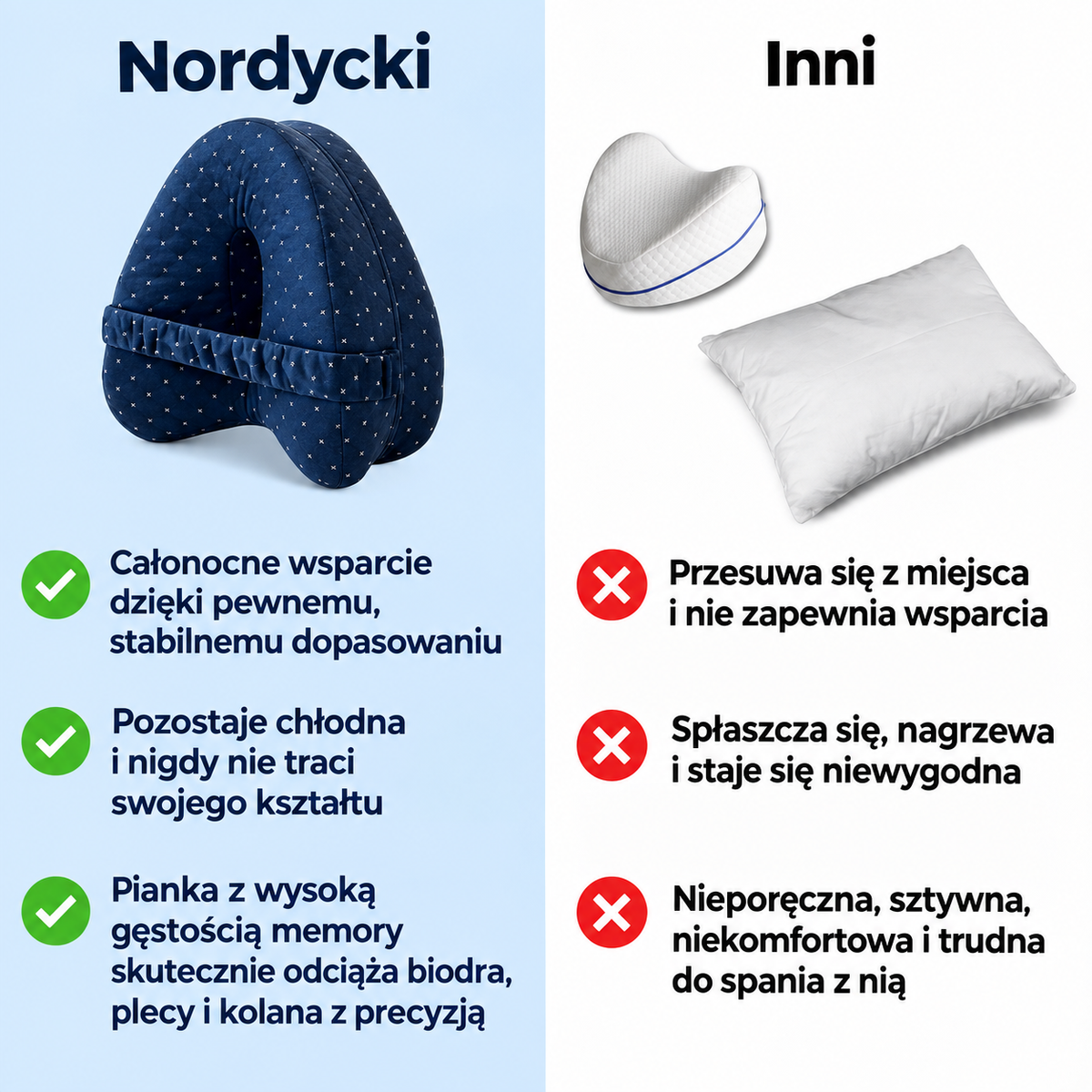Nordycki Knee – poduszka do prawidłowego ułożenia kolan