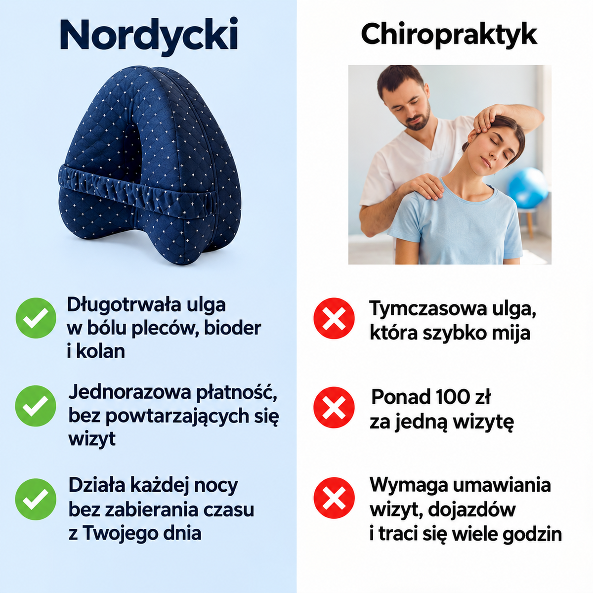 Nordycki Knee – poduszka do prawidłowego ułożenia kolan