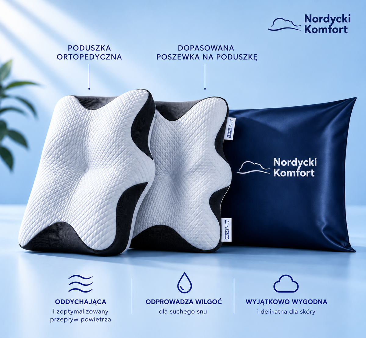 OrthoSleep™ 3.0 – Poszewka na poduszkę ergonomiczną