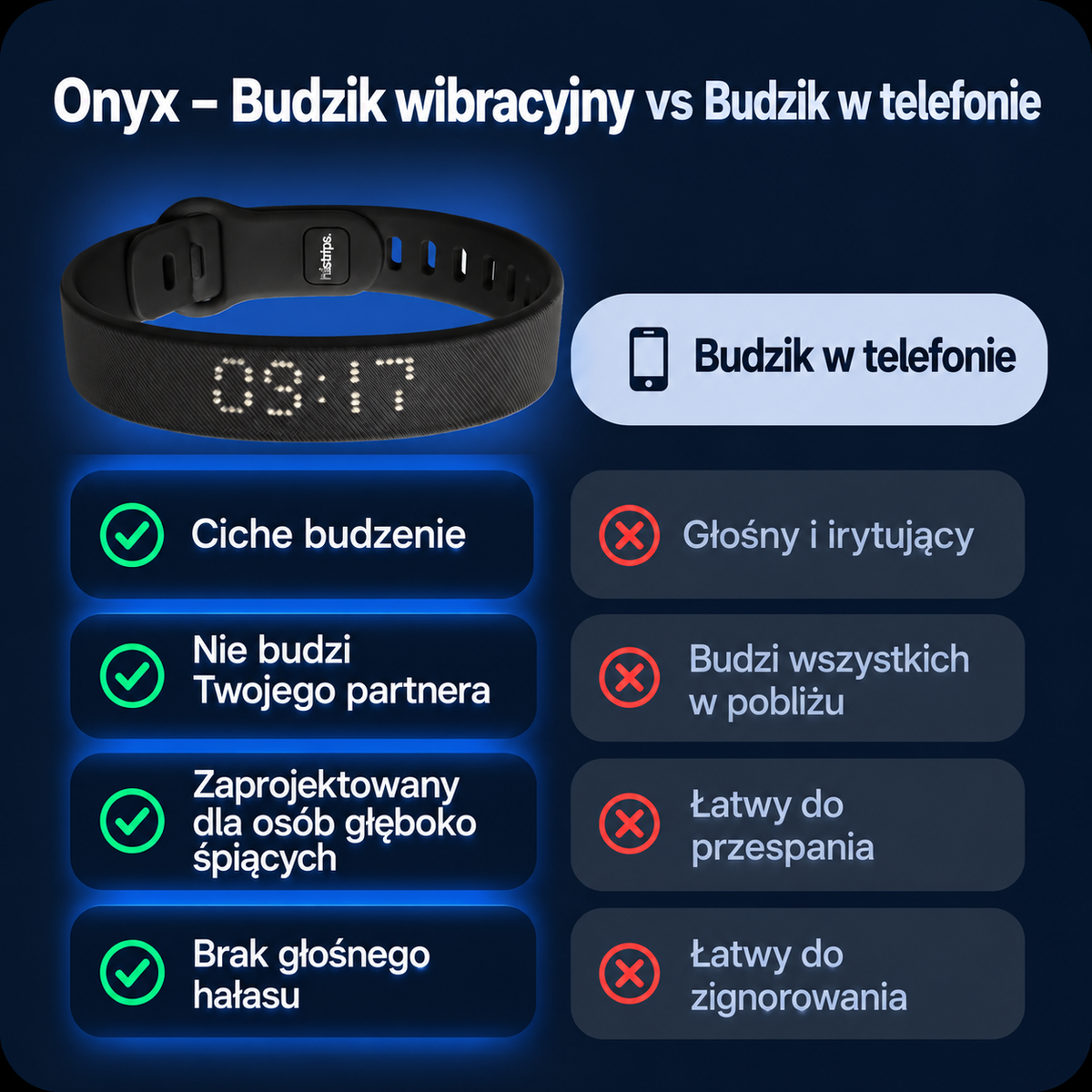 Onyx – Budzik wibracyjny