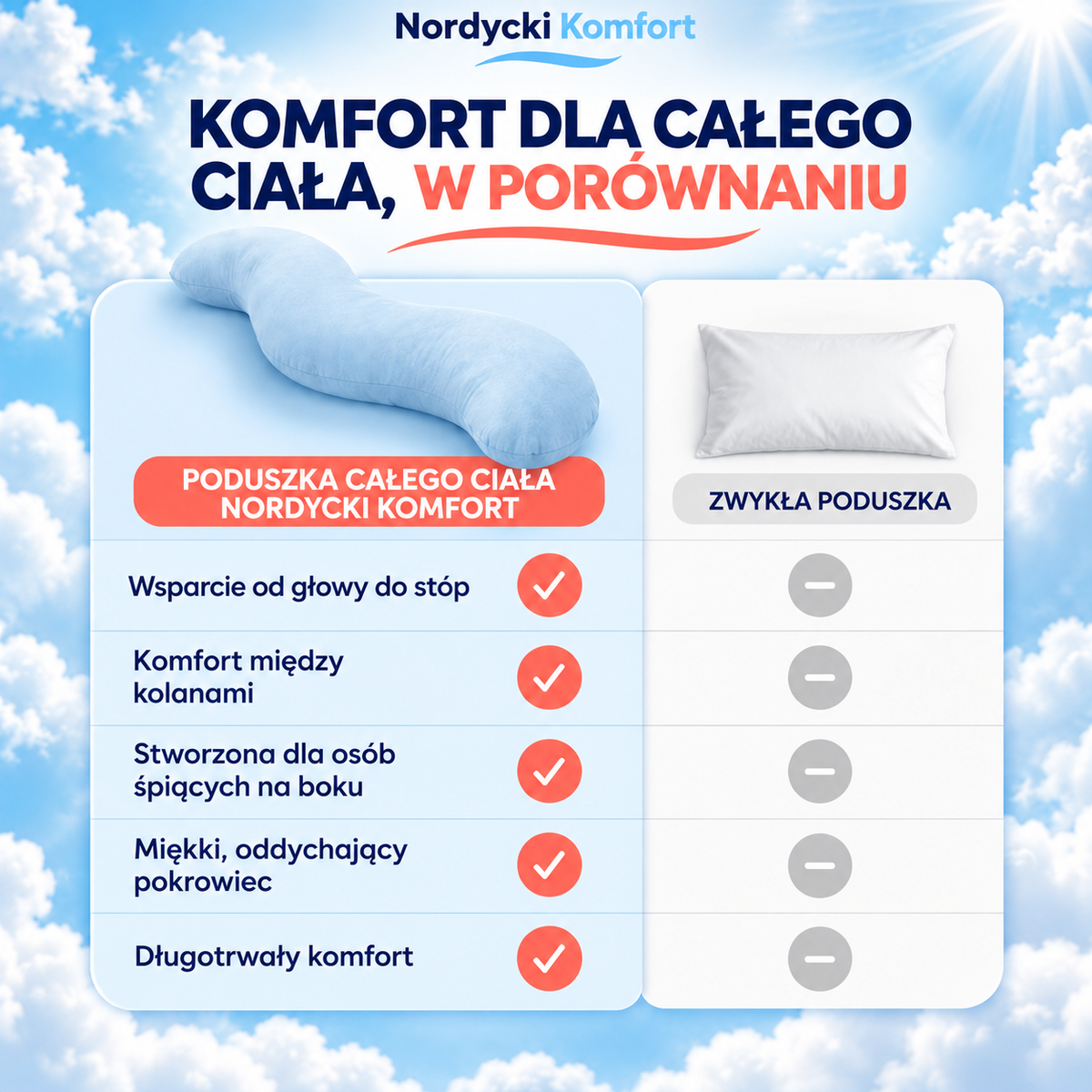 CloudAlign™ Poduszka na całe ciało